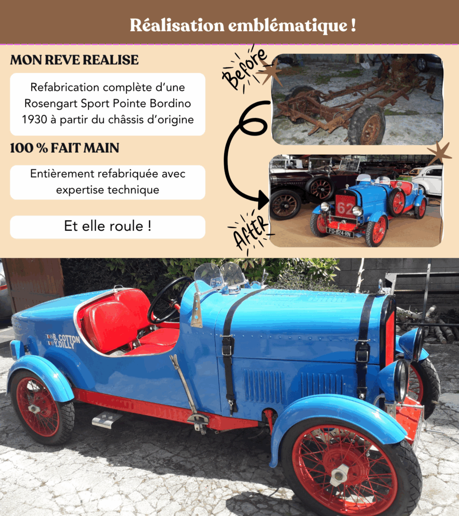 Sculptures métalliques uniques – Création artisanale en matériaux recyclés – ByCreations